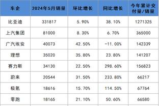 半岛综合登录